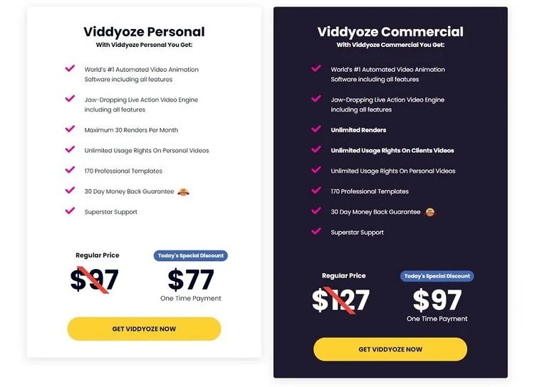 Viddyoze Pricing