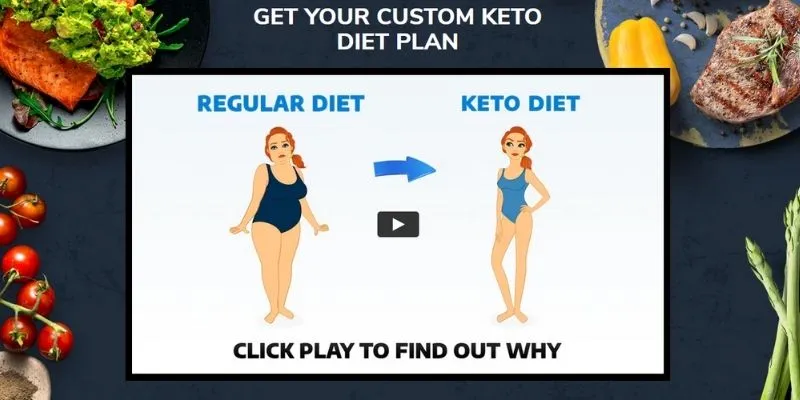 Custom-Keto-Diet-plan