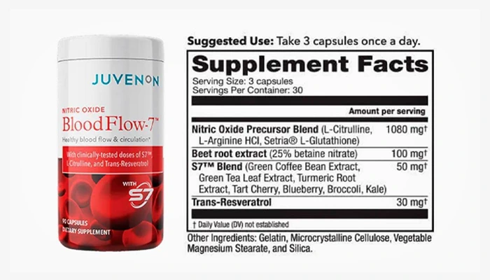 Juvenon Blood Flow 7 Ingredients