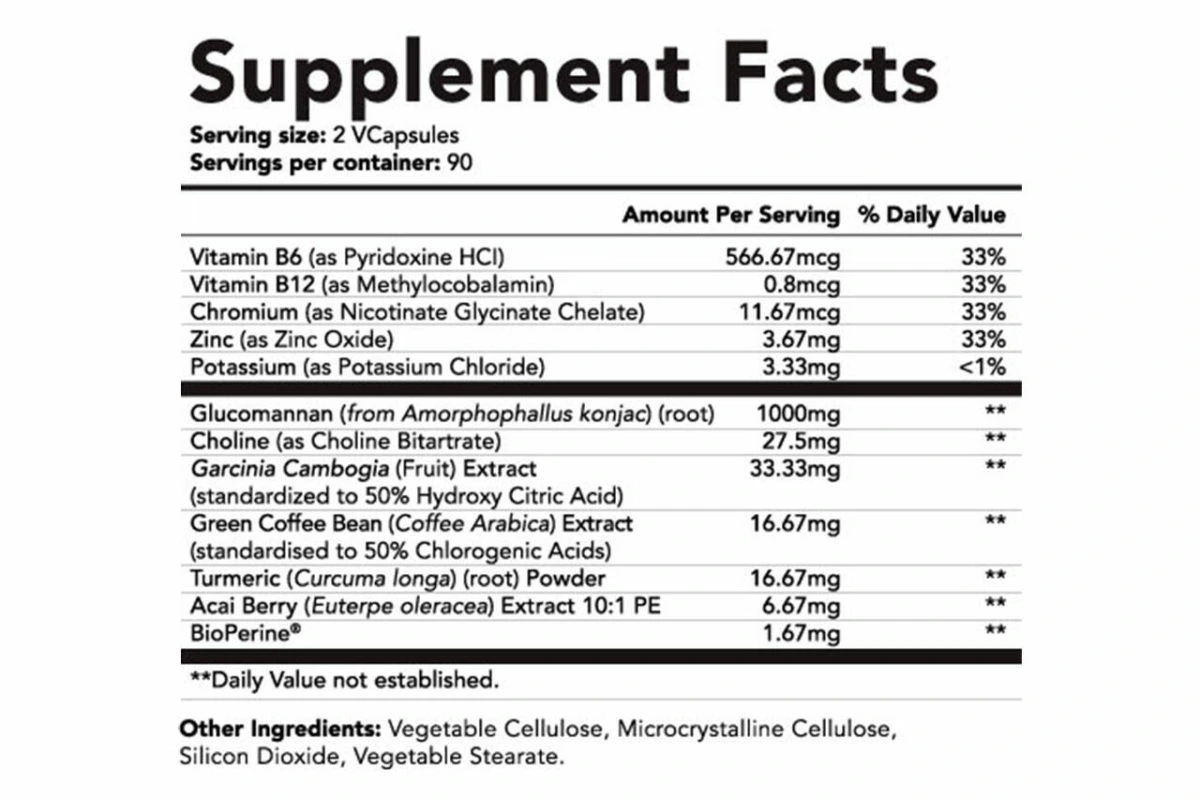 leanbean-pills-ingredients