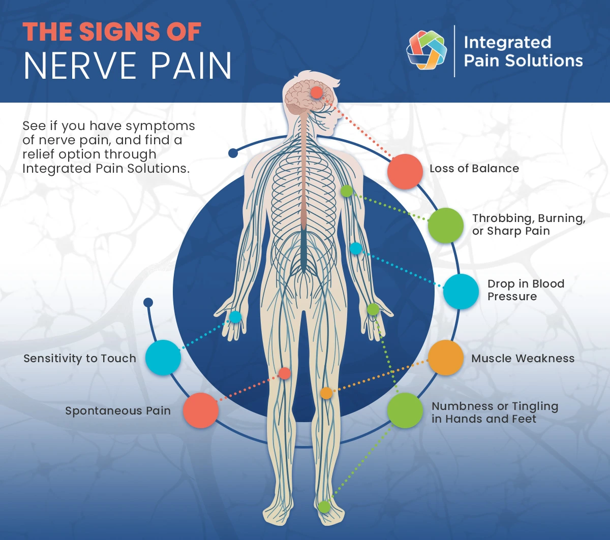 signs-of-nerve-pain