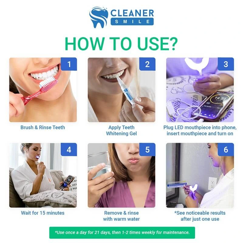 How-To-Use-Cleaner-Smile-Teeth-Whitening-Kit-Reviews