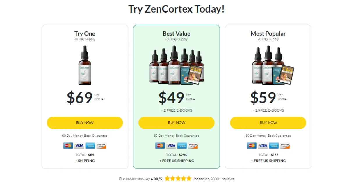 ZenCortex-Pricing