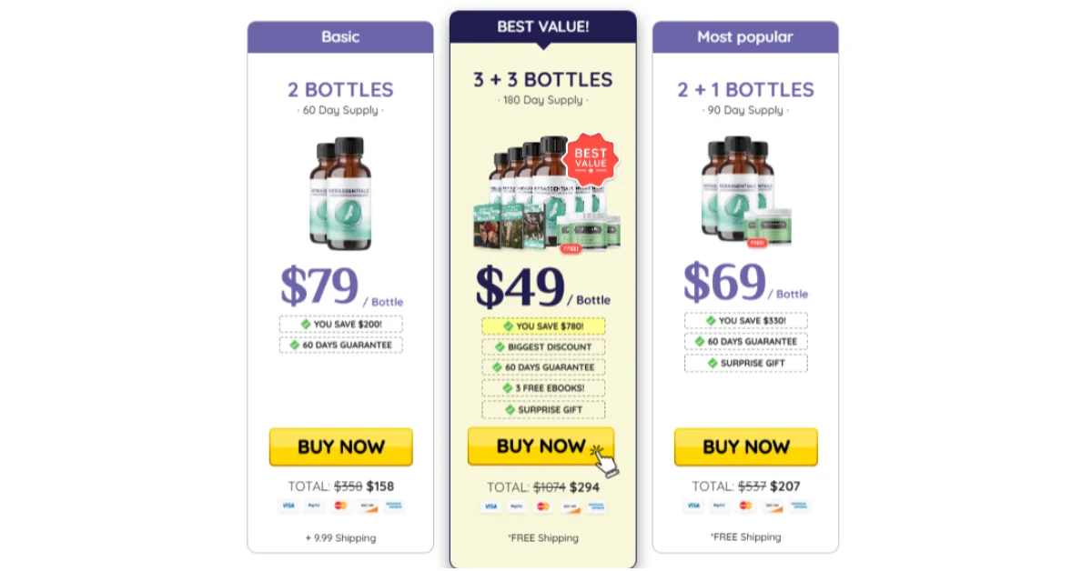 Kerassentials-Pricing