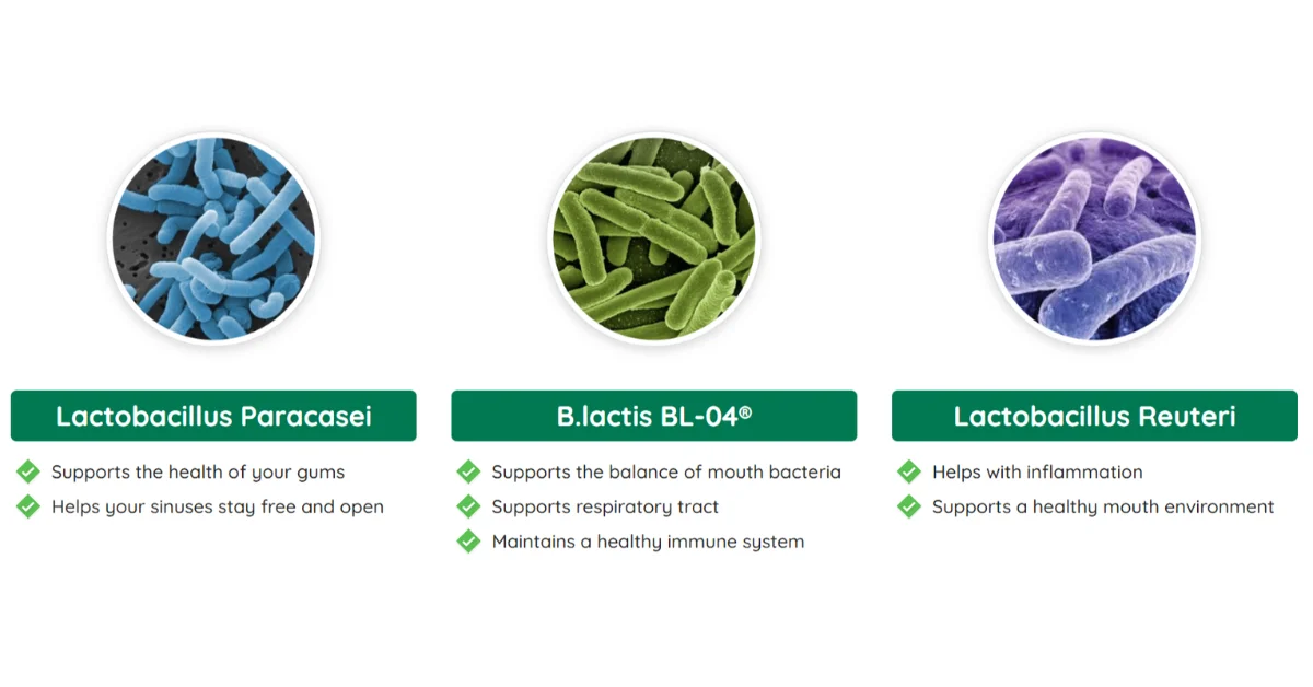 ProDentim-Ingredients