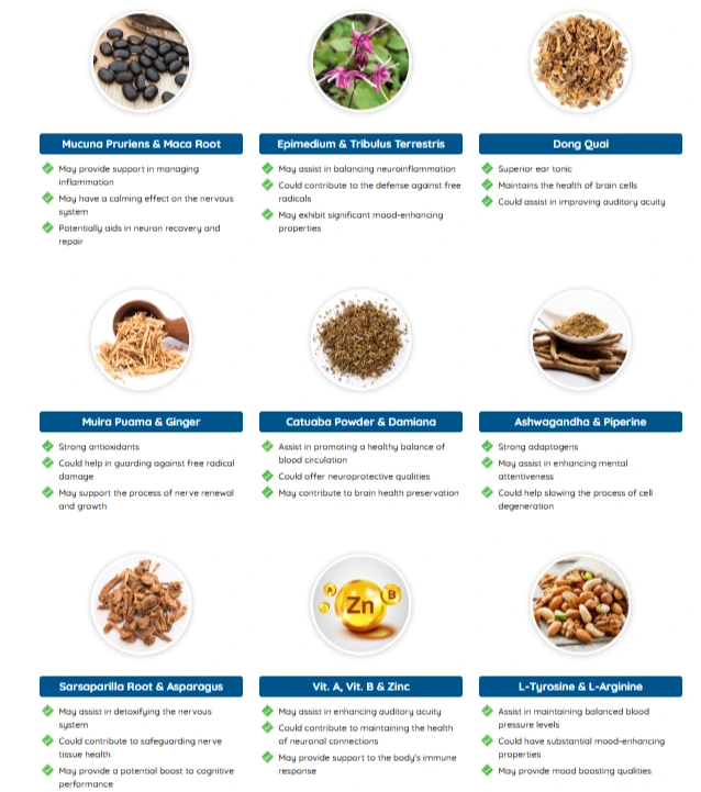 Quietum-Plus-Ingredients