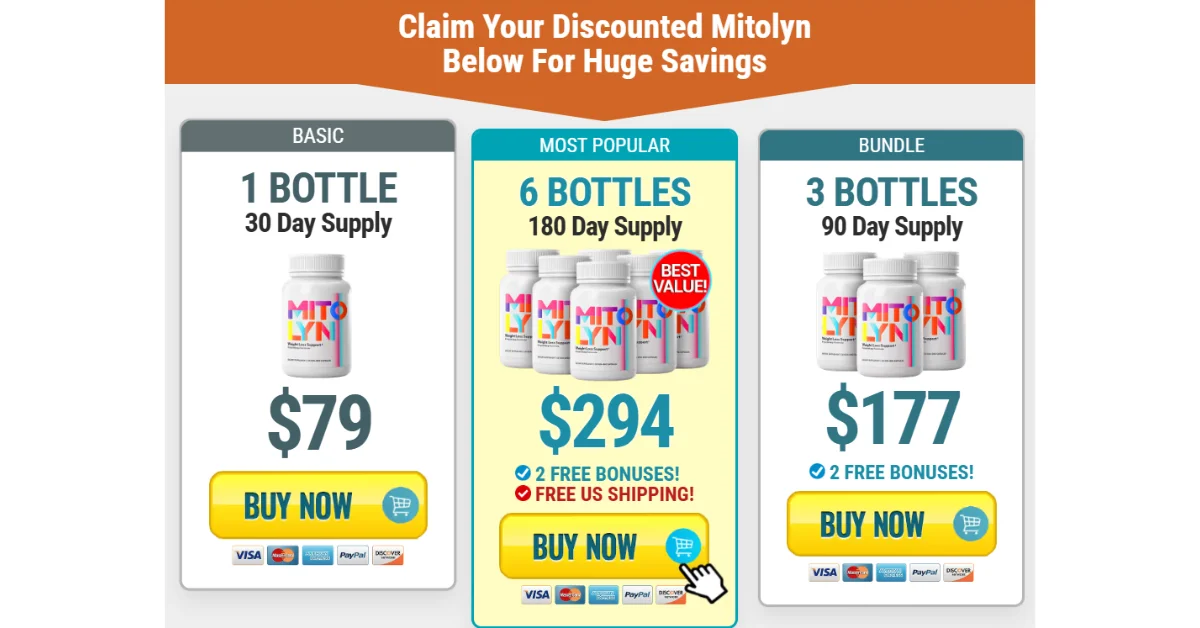 mitolyn-pricing