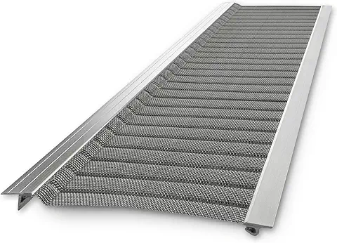 Raptor Gutter Guard Stainless Steel Micro-Mesh